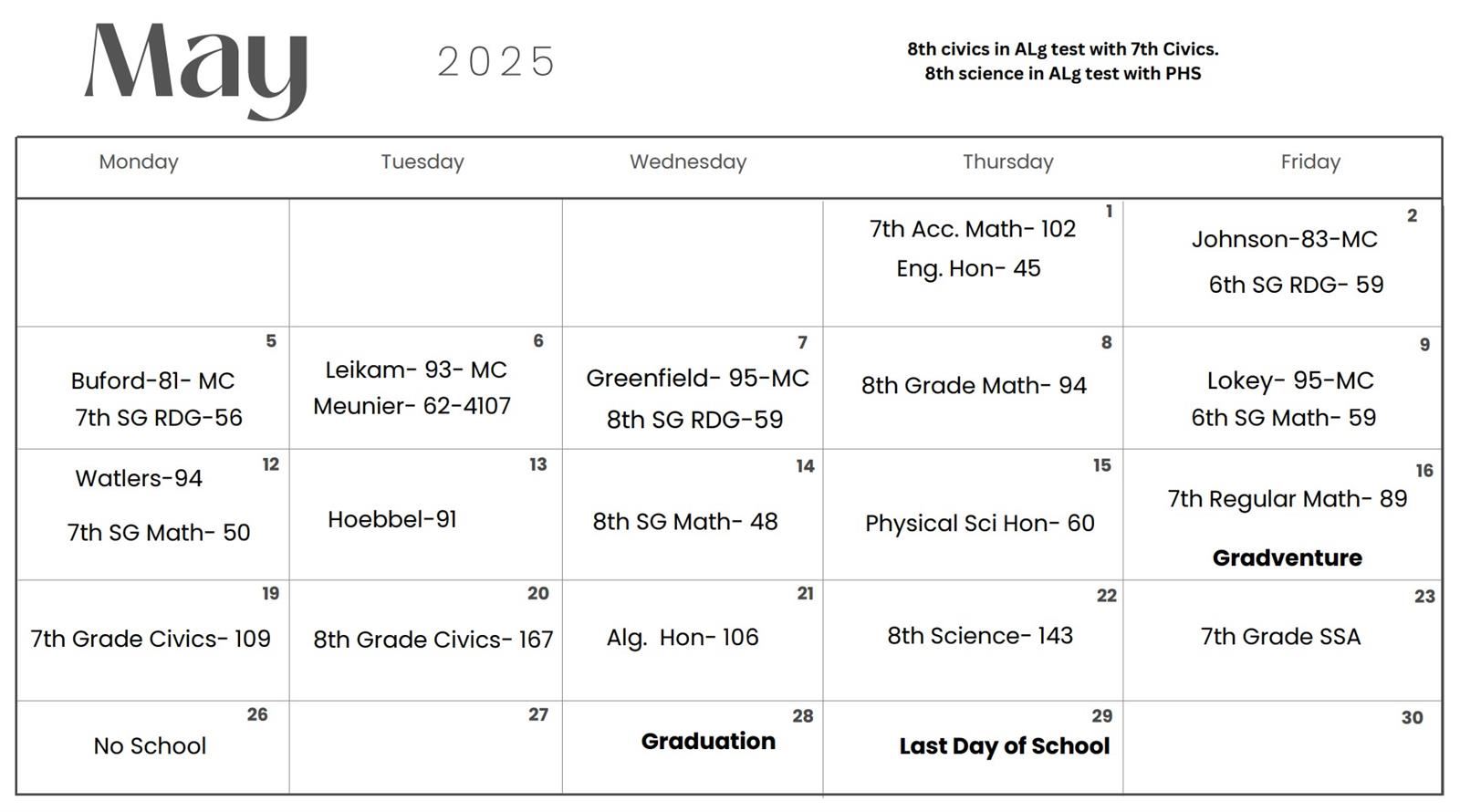 Click on links below for practice exams